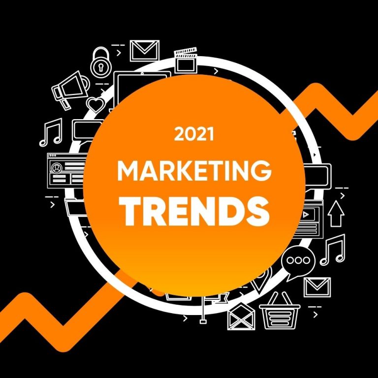 2021 marketing trends